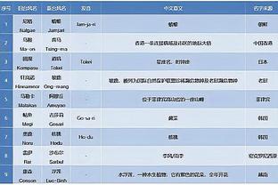 开云官网在线登录首页